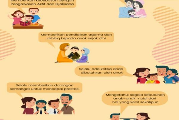 Peran Keluarga dalam Pencegahan Narkoba Peran Keluarga dalam Pencegahan Narkoba